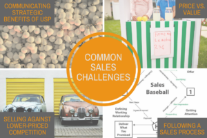 Common Sales Challenges - communication, price versus value, sales process, selling against lower-priced competition