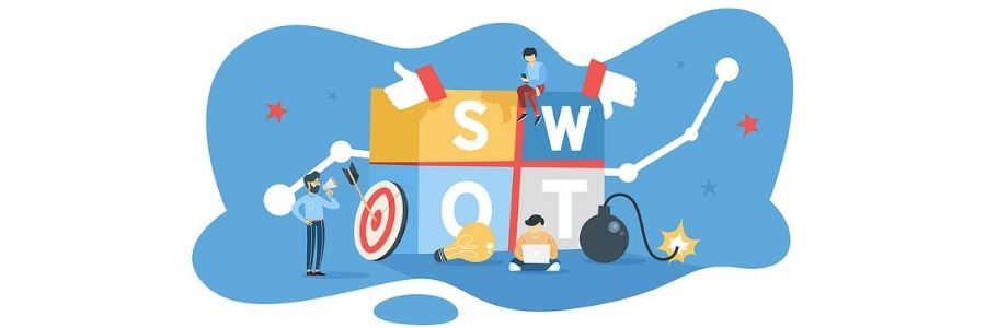 The Challenge of Growing a Business: Leveraging A SWOT Analysis for Success