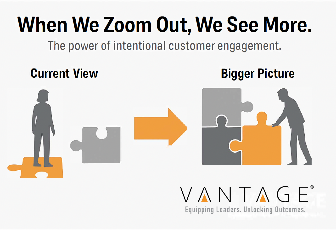 How Intentional Customer Engagement Unlocks Hidden Growth