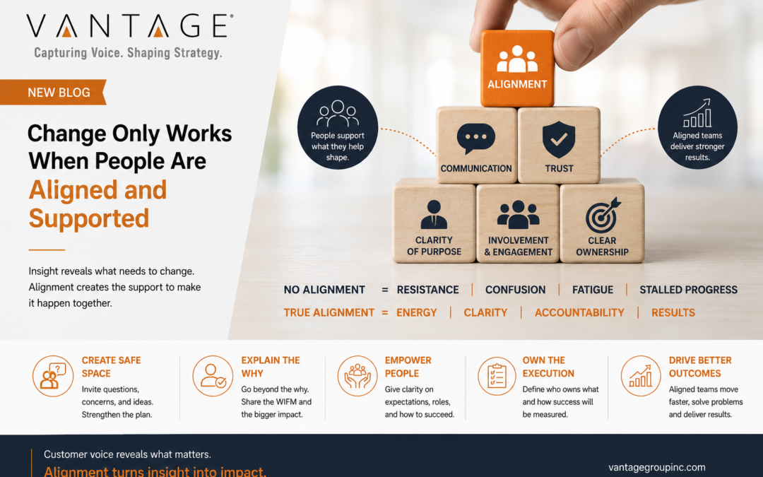 Customer Alignment Breaks Down When Change Is Done To People, Not With Them