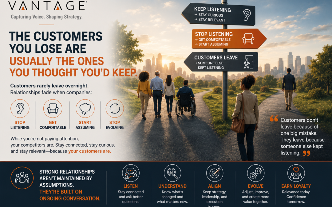The Customers You Lose Are Usually the Ones You Thought You’d Keep