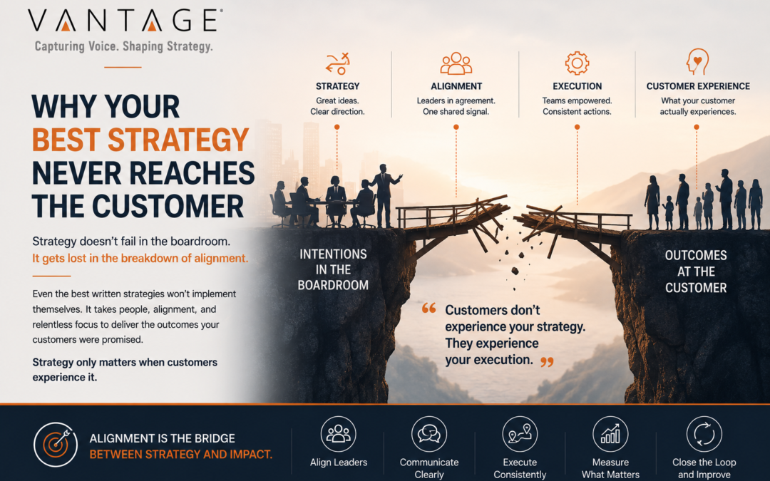Why Your Best Strategy Never Reaches the Customer